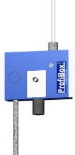 ProfiBox f. Waschmaschine, Stärke: 7 cm, Trockenbau, DN20, TECE, oben