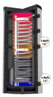 ALVA Solar-Kombi-Pufferspeicher 825 L SKS-R, Edelstahlwellrohr u. Isolierung